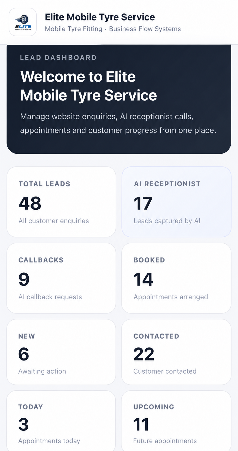 Business Flow System lead dashboard showing enquiries, AI receptionist calls, callbacks, bookings and appointments
